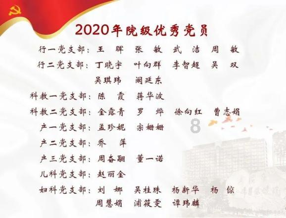 单机游戏那个好玩，巫师3怎么样